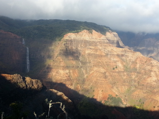Waimea Canyon